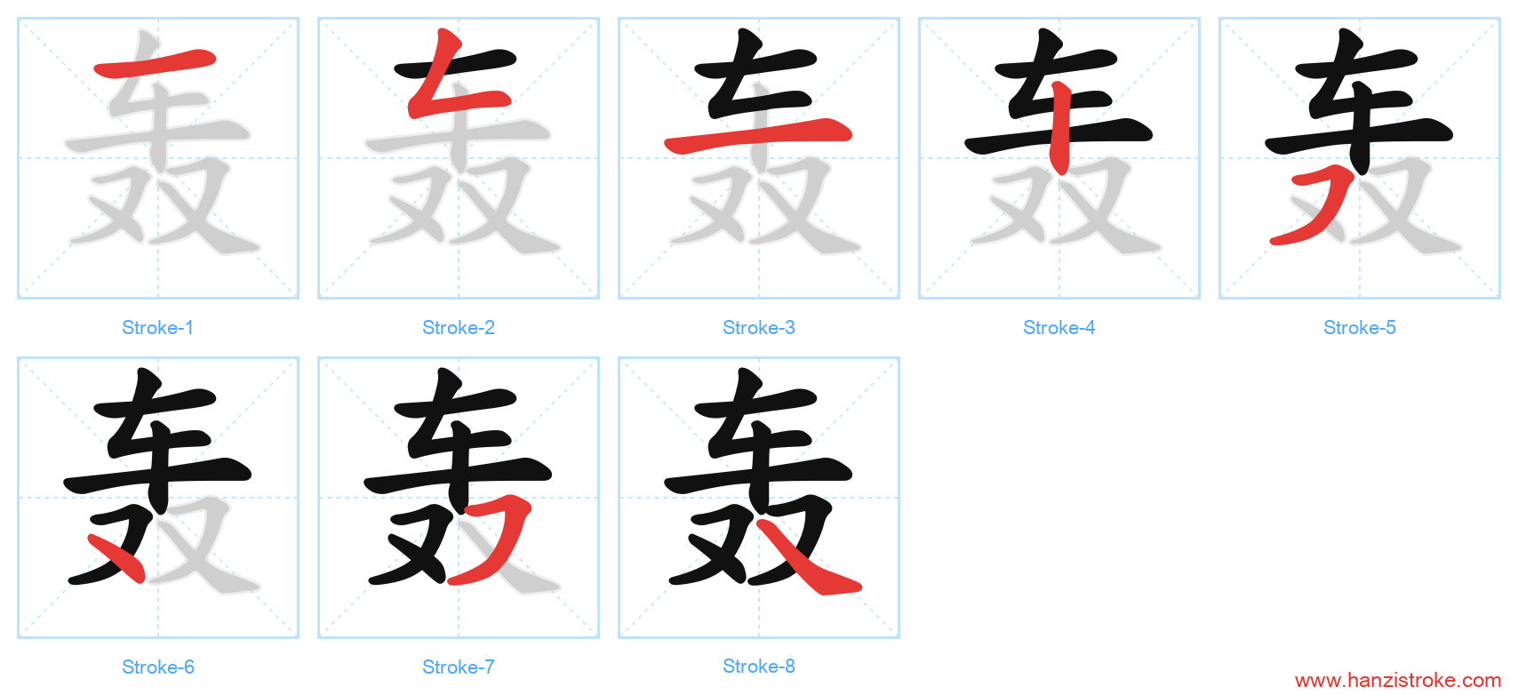 轰 stroke order diagram