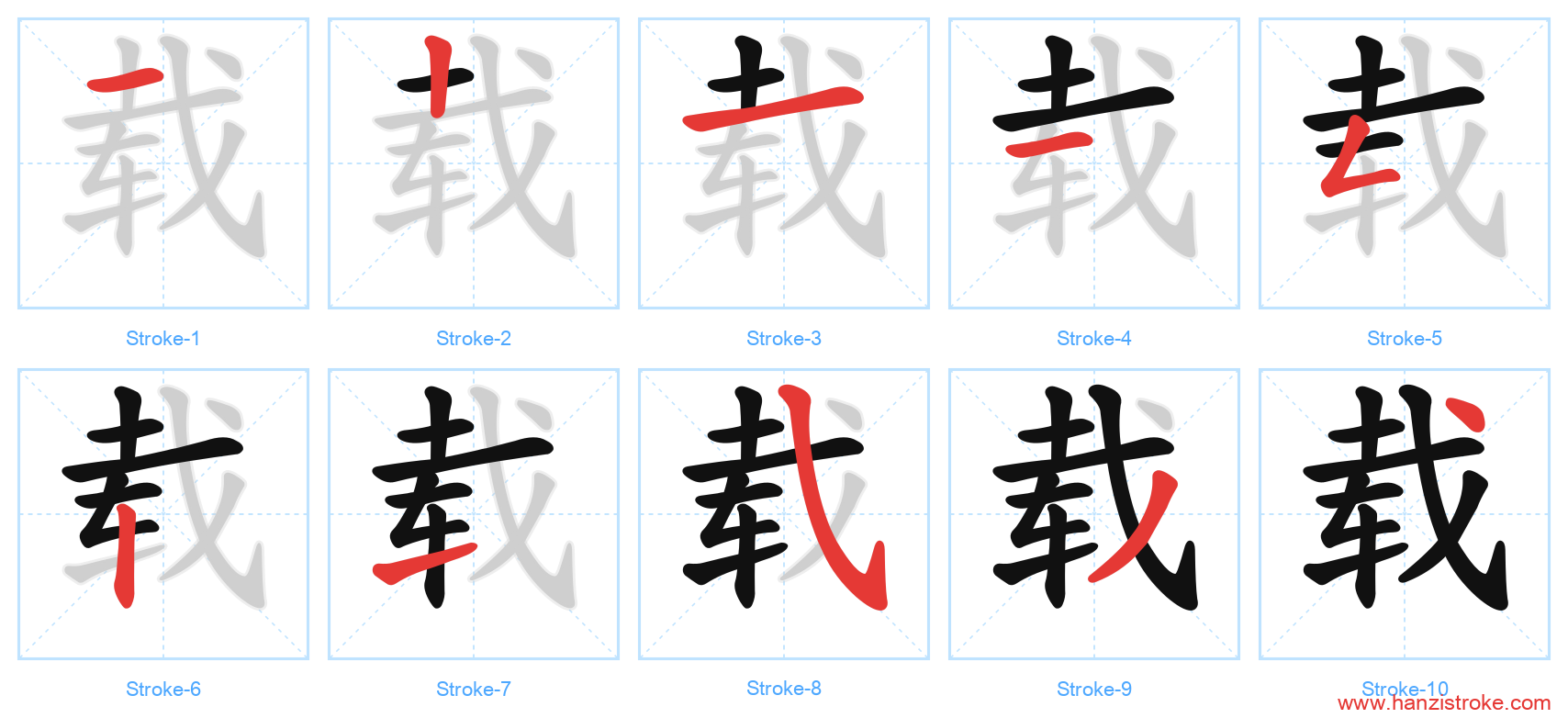 载 stroke order diagram