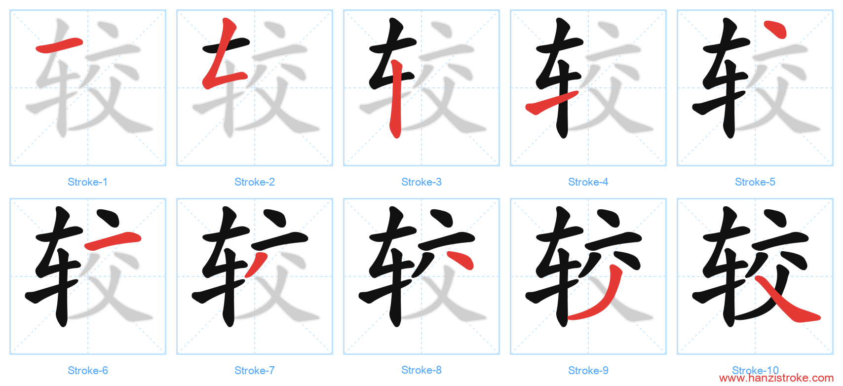 较 stroke order diagram