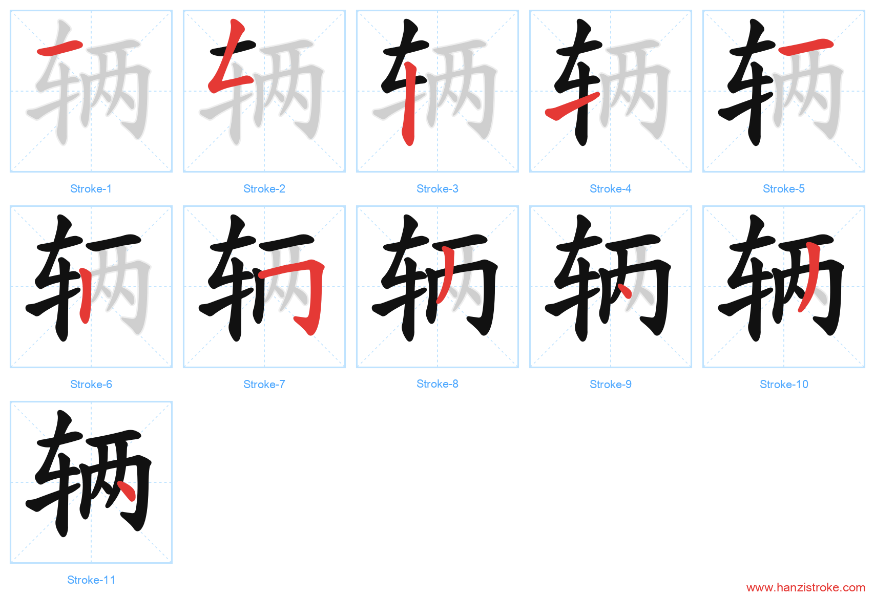 辆 stroke order diagram