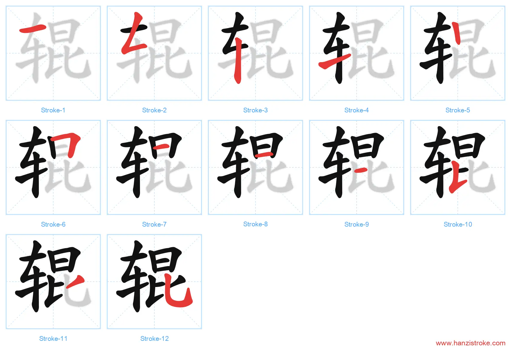 辊 stroke order diagram