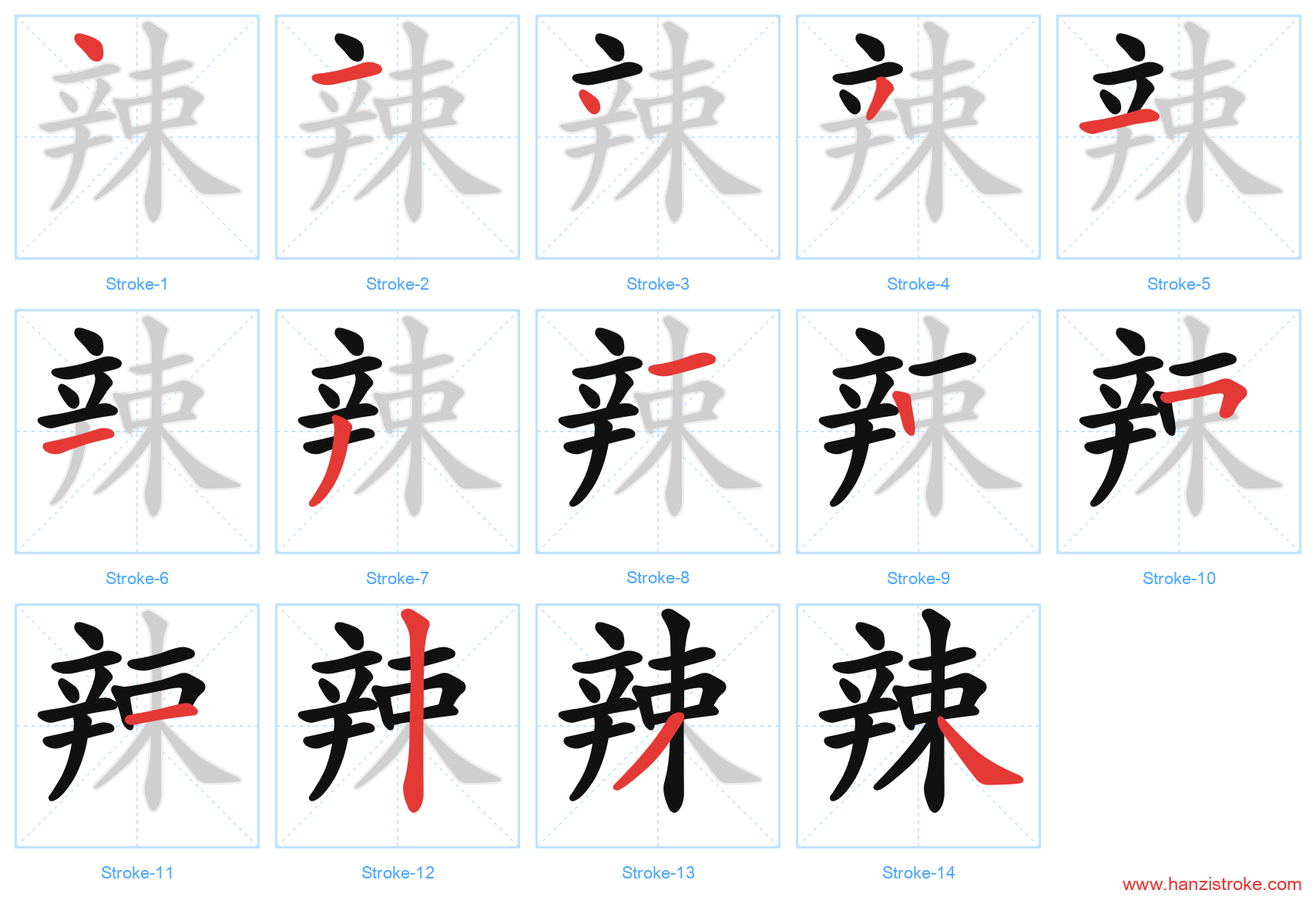 辣 stroke order diagram