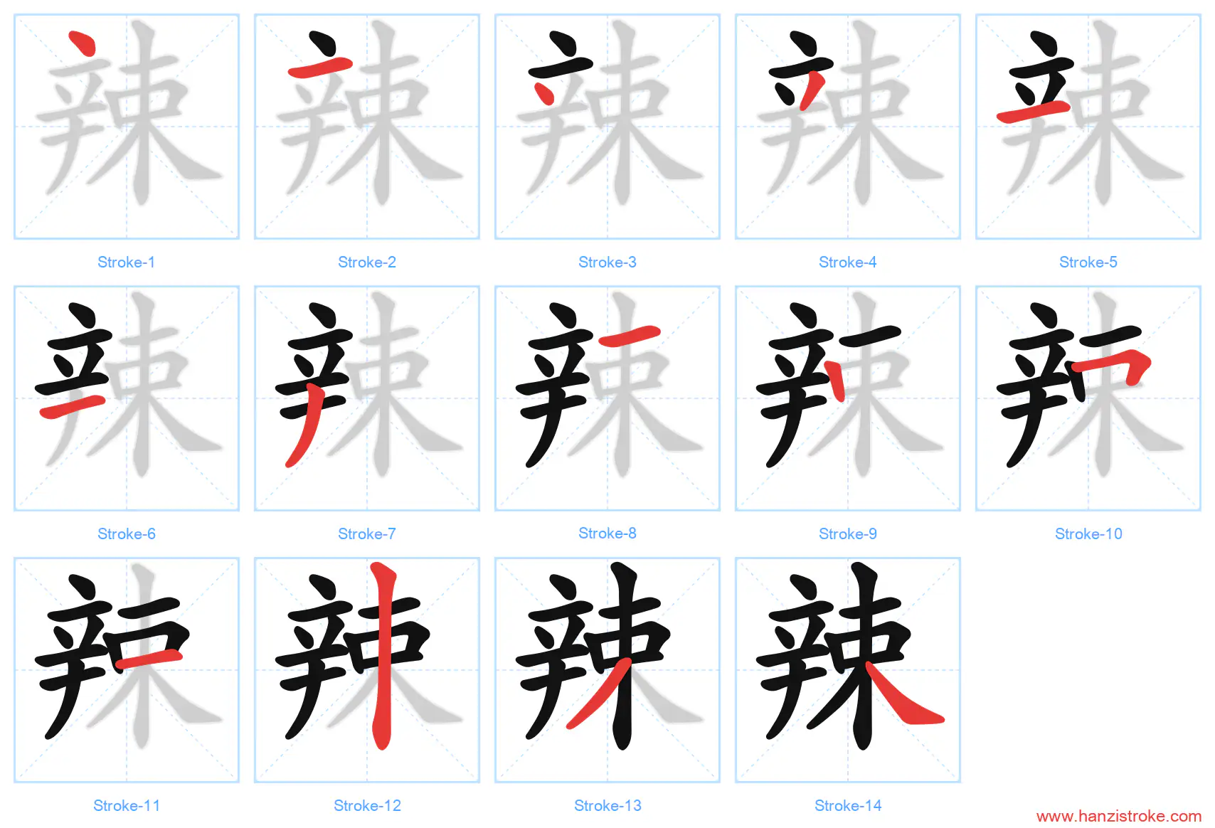 辣 stroke order diagram