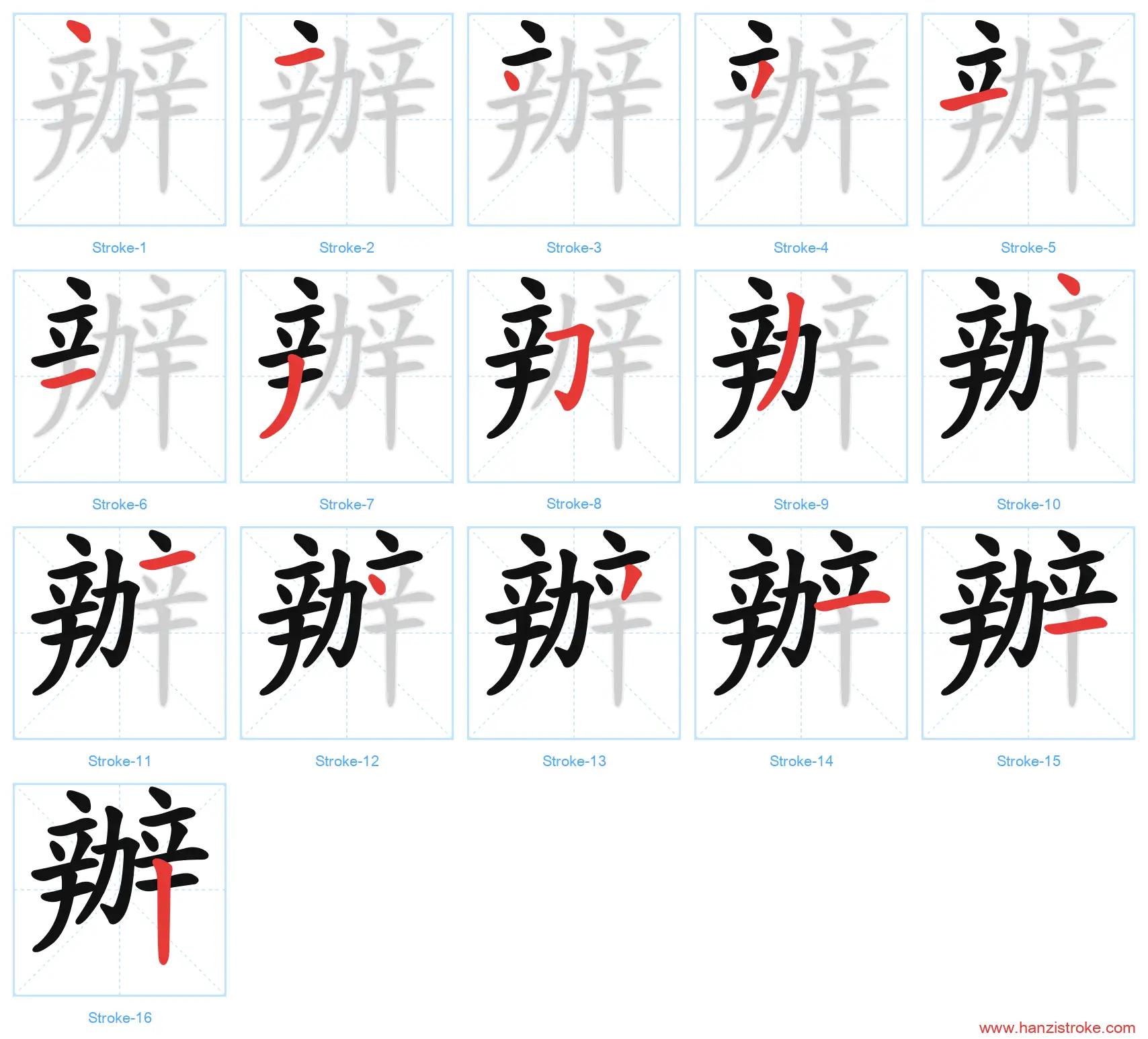 辦 traditional stroke order diagram