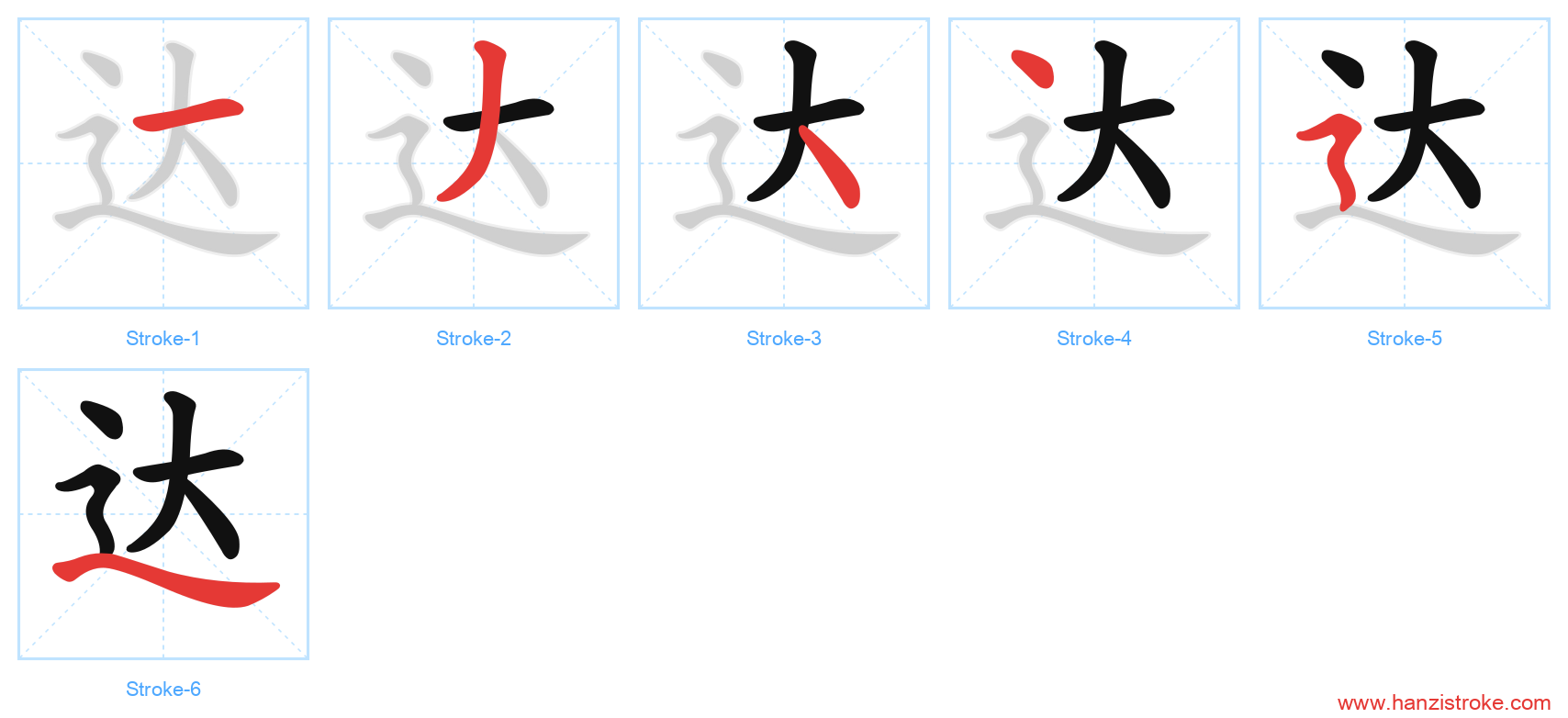达 stroke order diagram