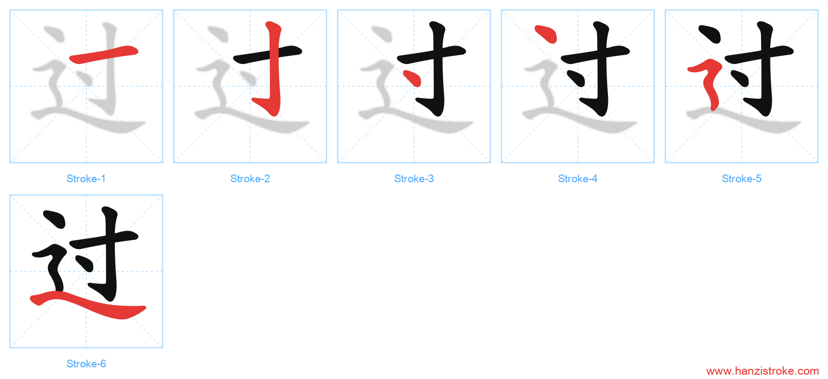 过 stroke order diagram