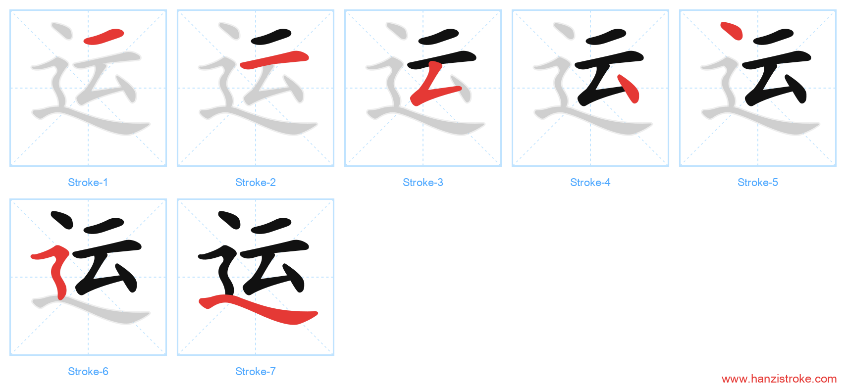 运 stroke order diagram