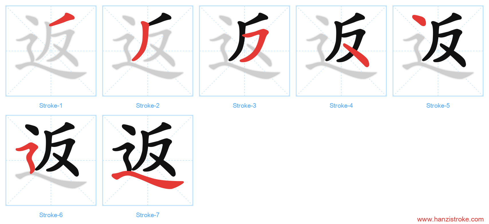 返 stroke order diagram