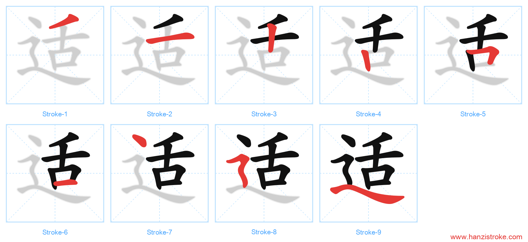 适 stroke order diagram