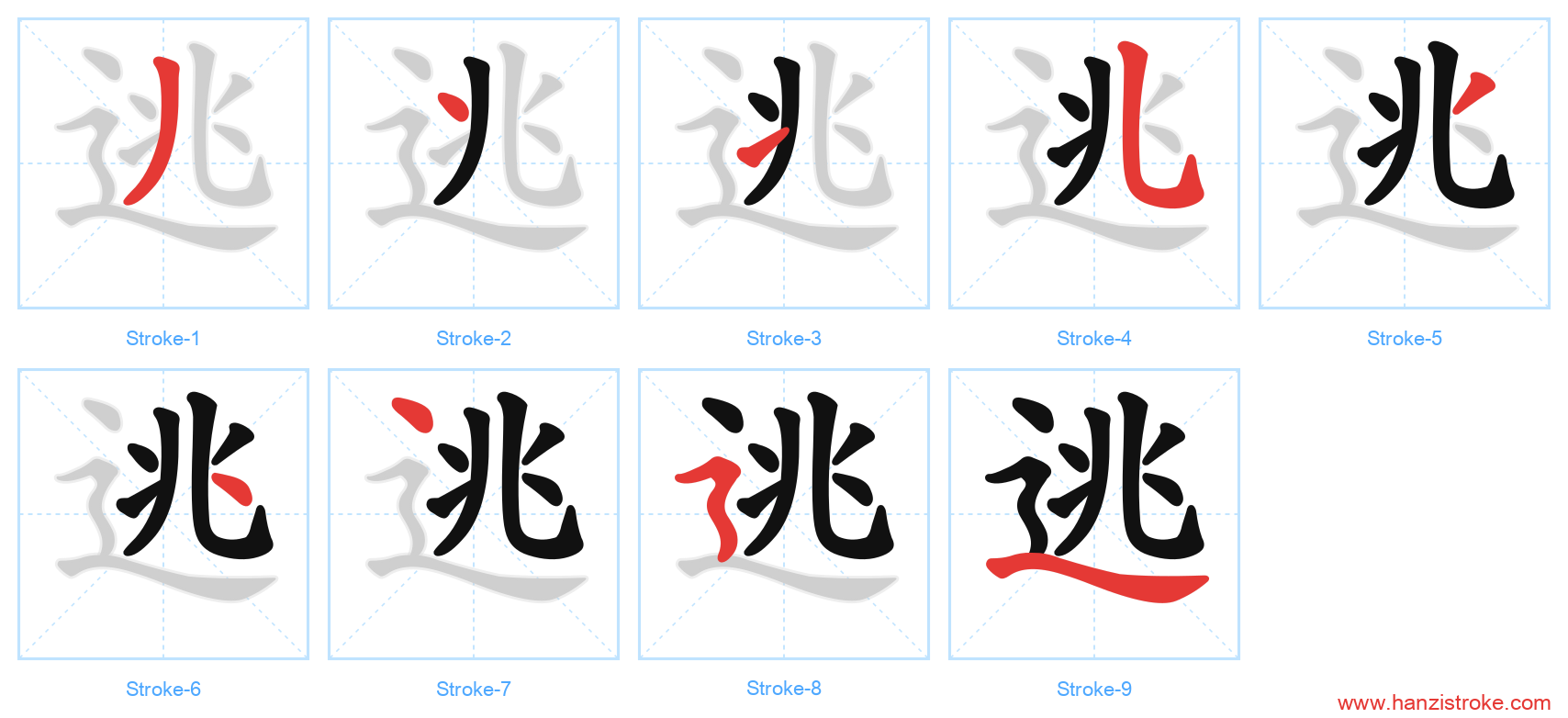 逃 stroke order diagram