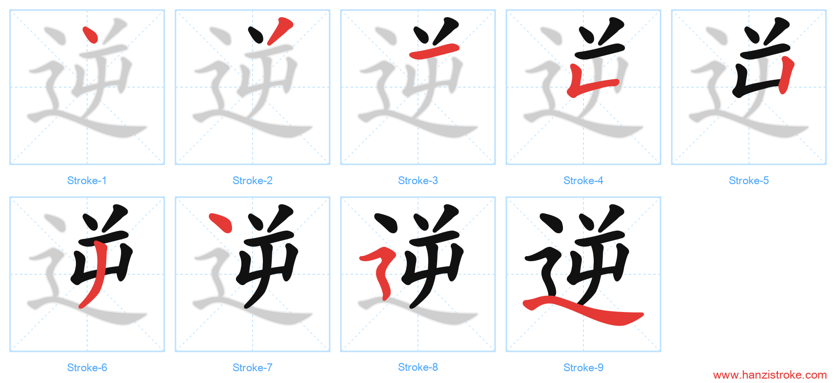 逆 stroke order diagram