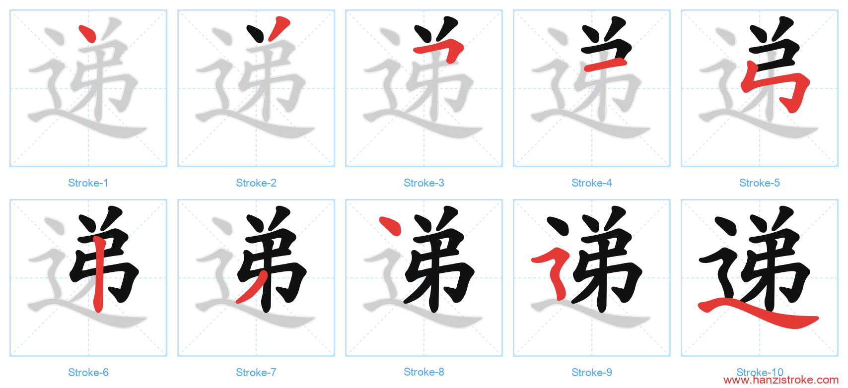递 stroke order diagram