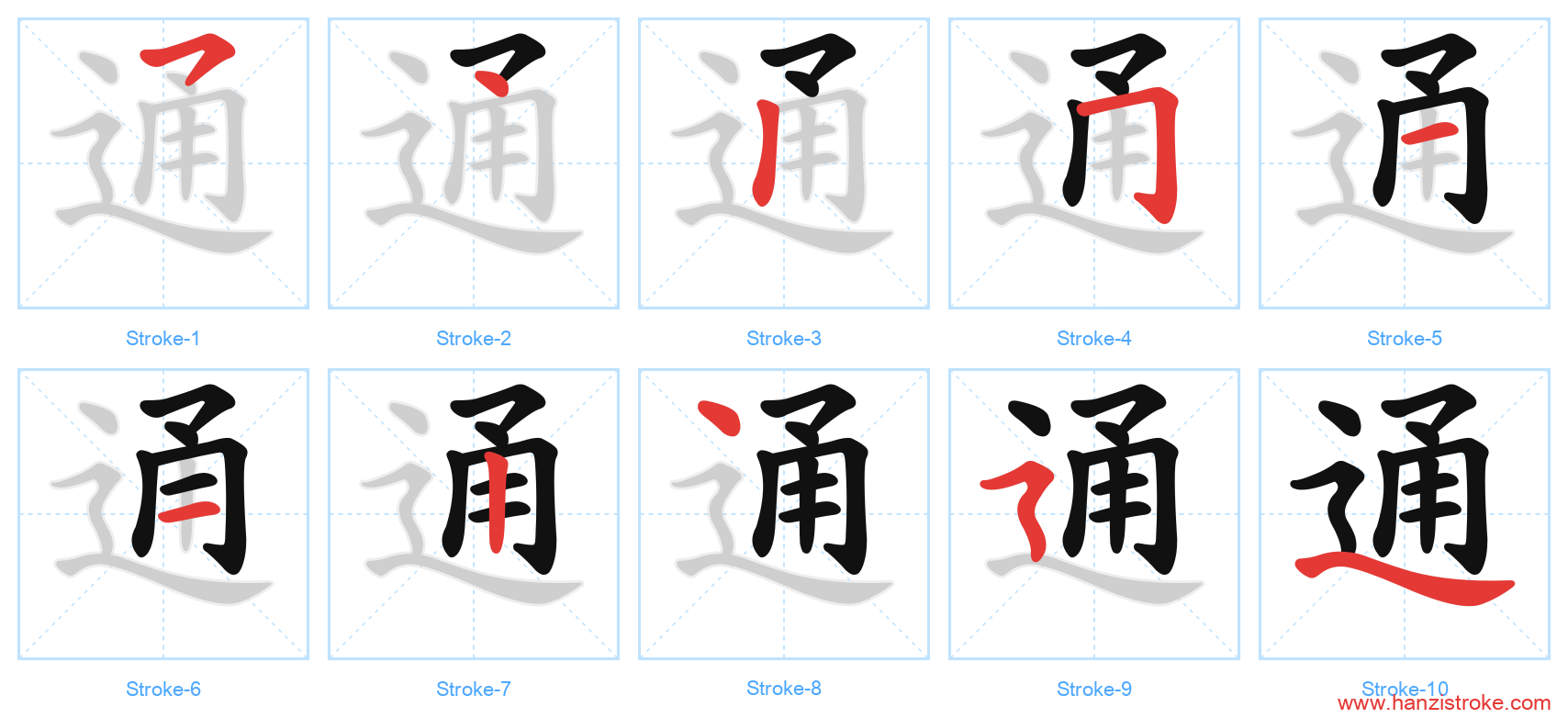 通 stroke order diagram