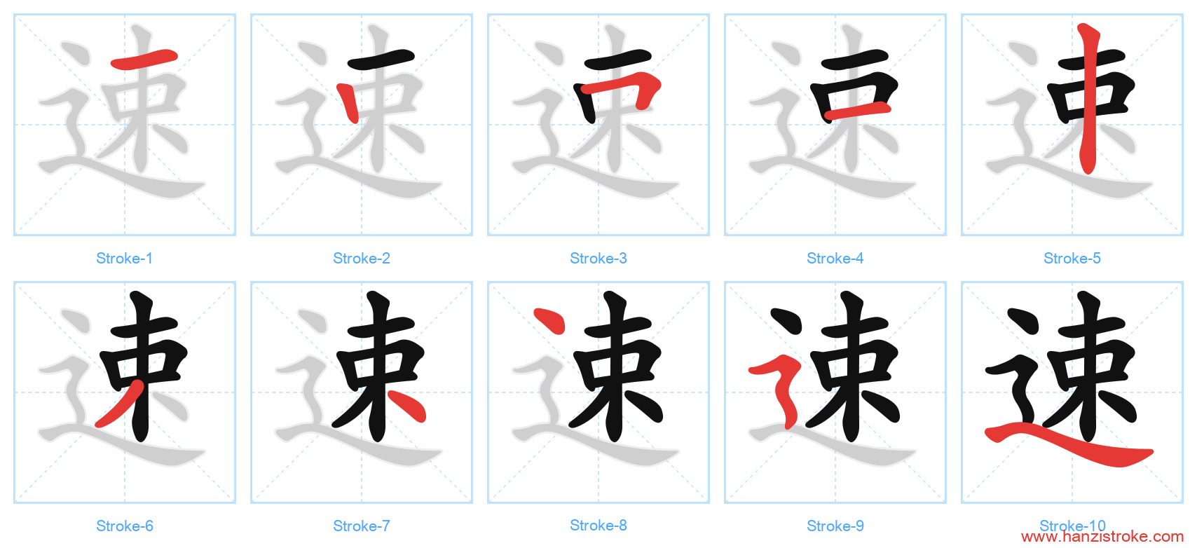 速 stroke order diagram