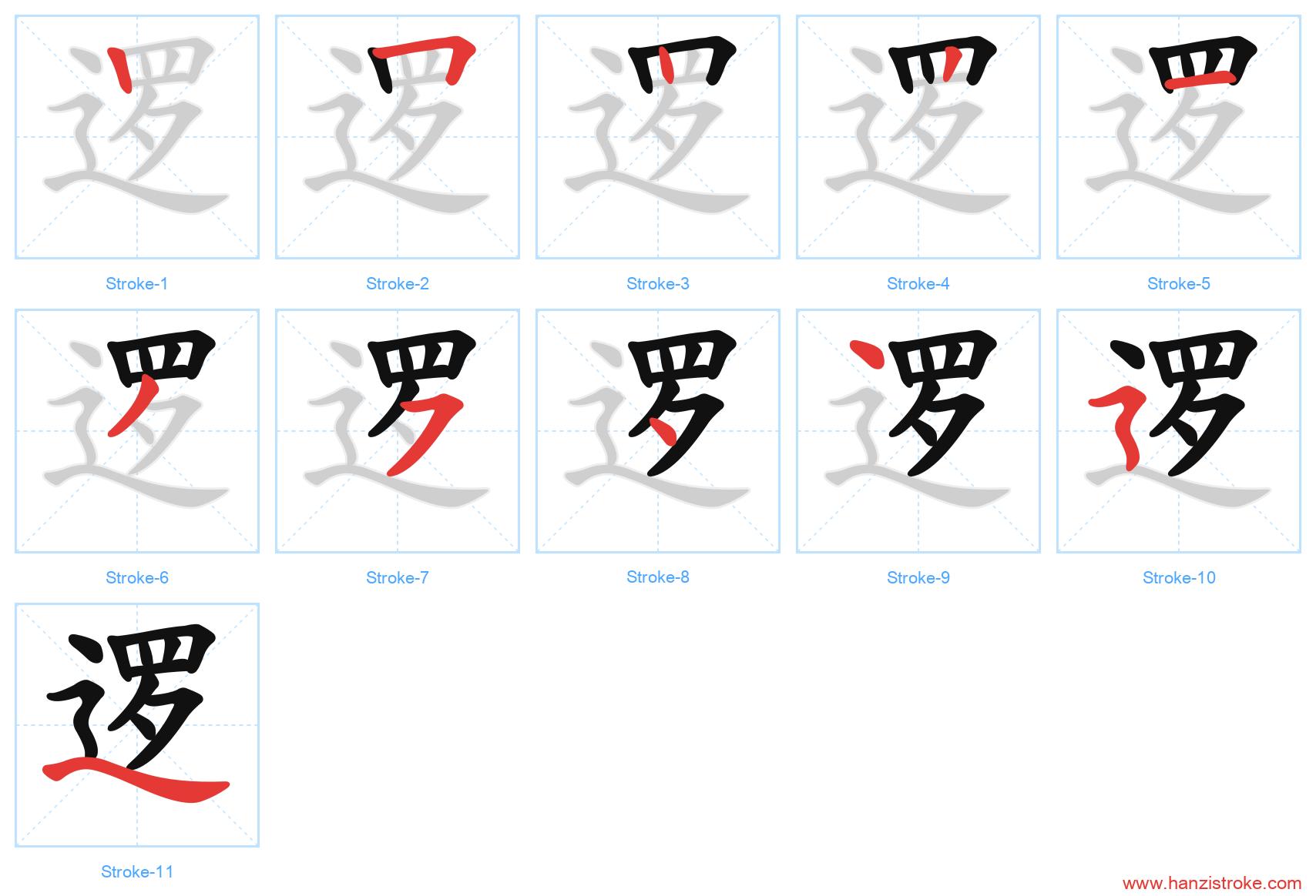 逻 stroke order diagram