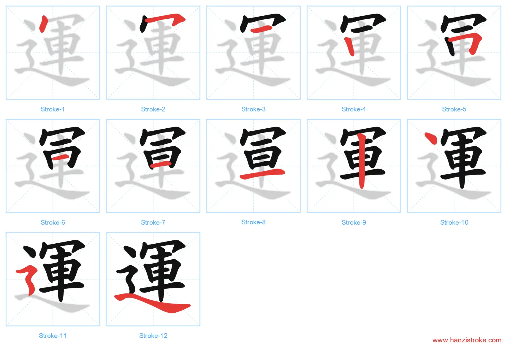 運 traditional stroke order diagram