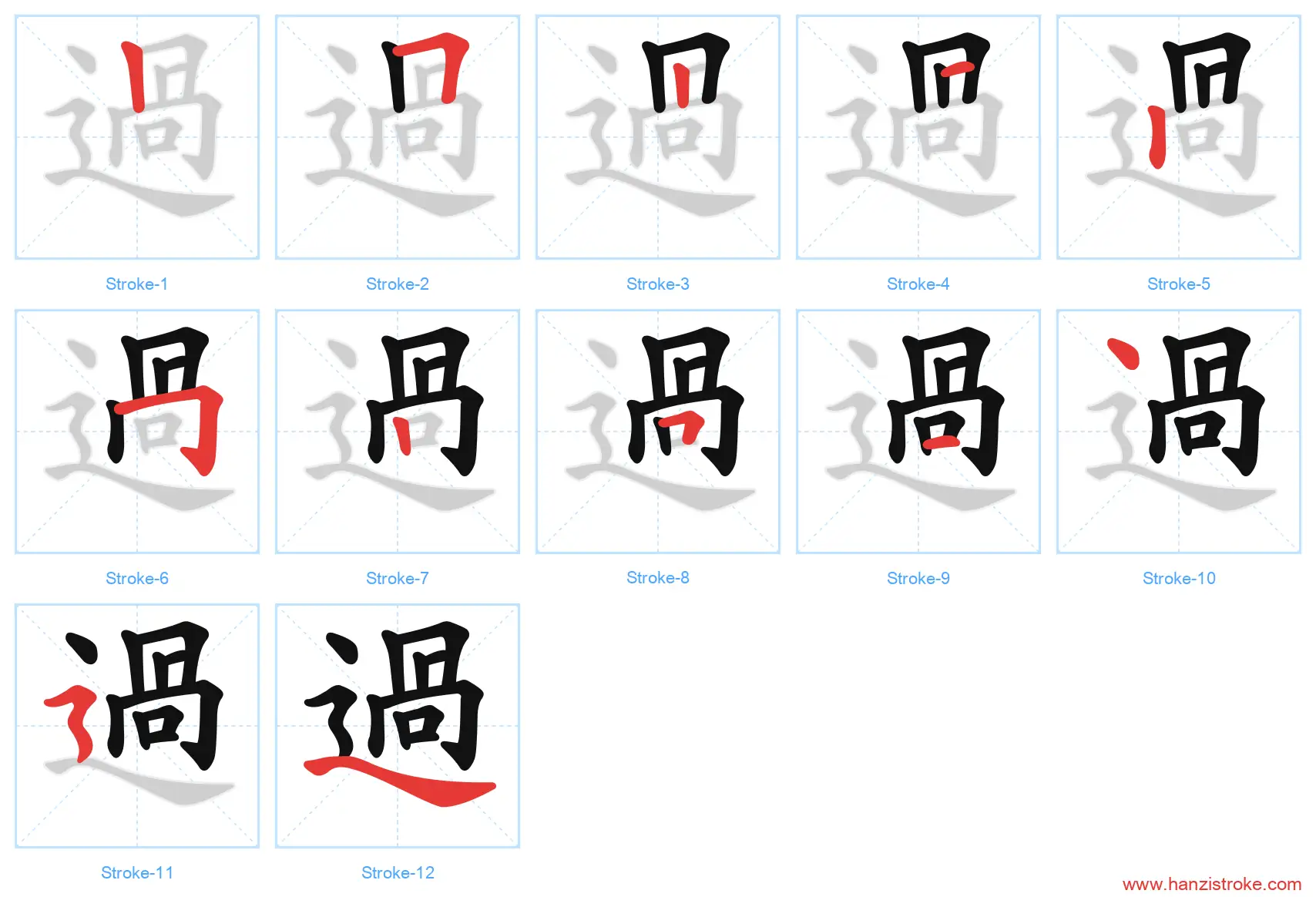 過 traditional stroke order diagram
