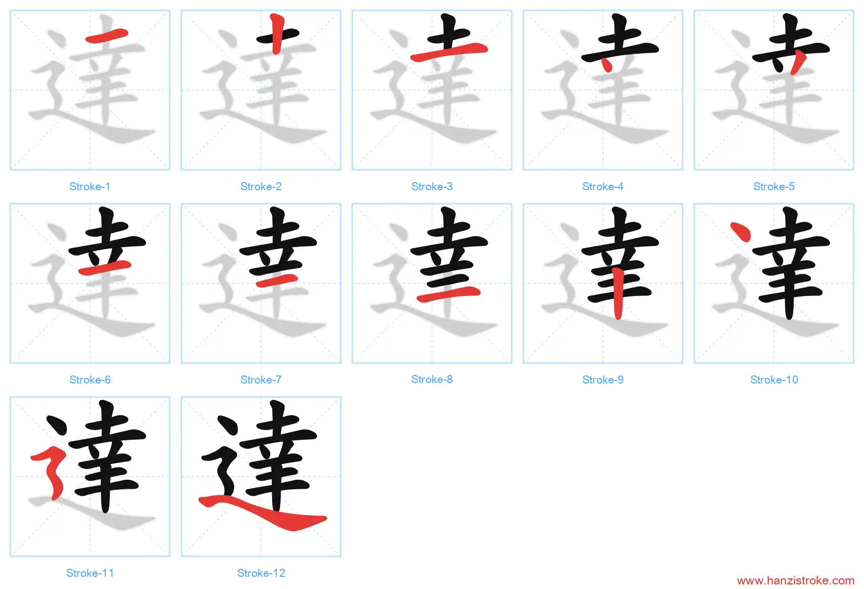 達 traditional stroke order diagram