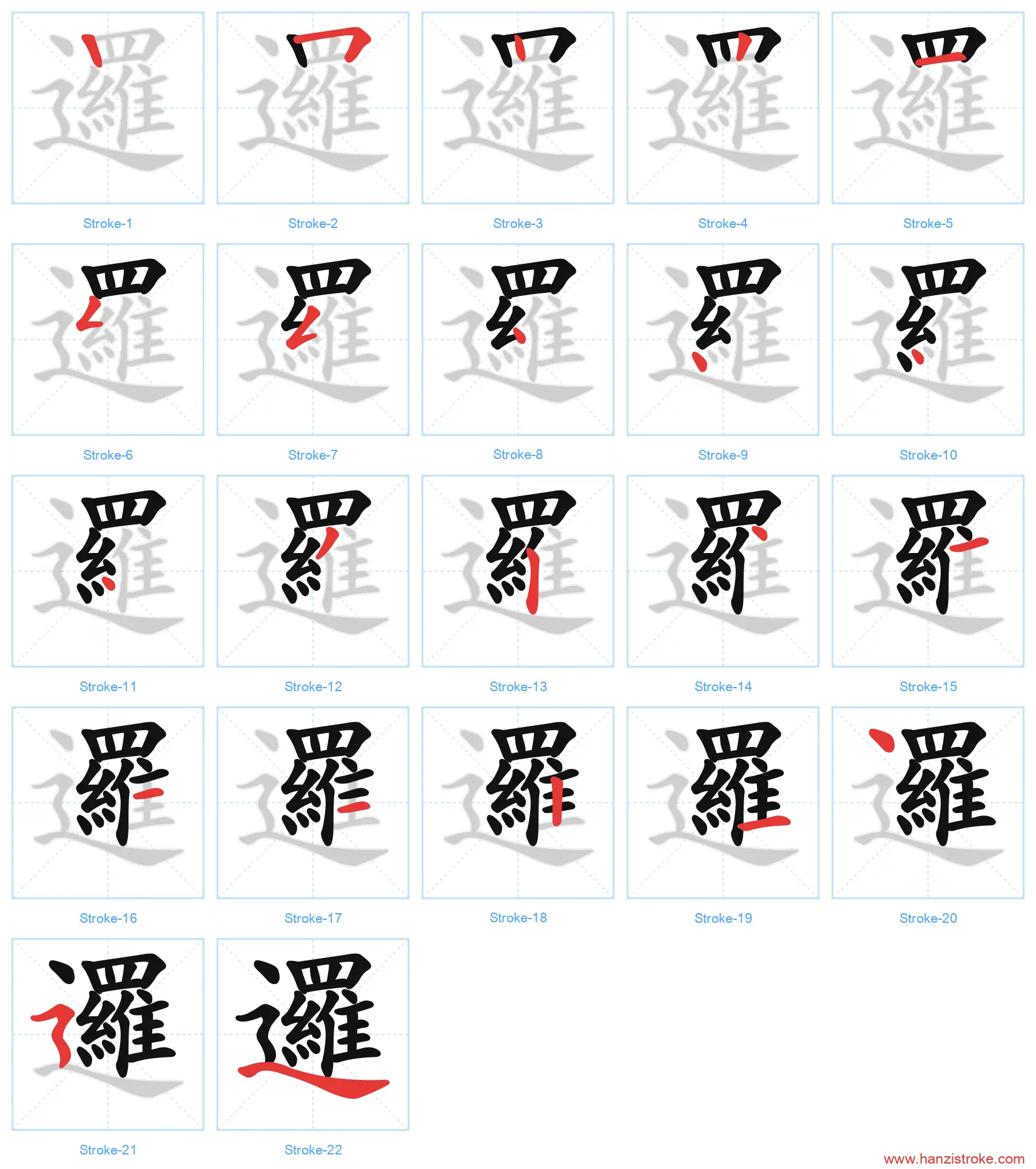 邏 traditional stroke order diagram