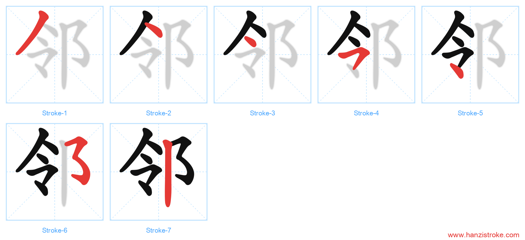 邻 stroke order diagram