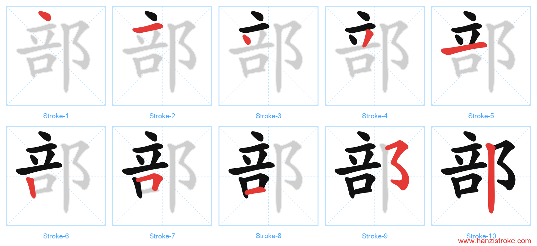 部 stroke order diagram