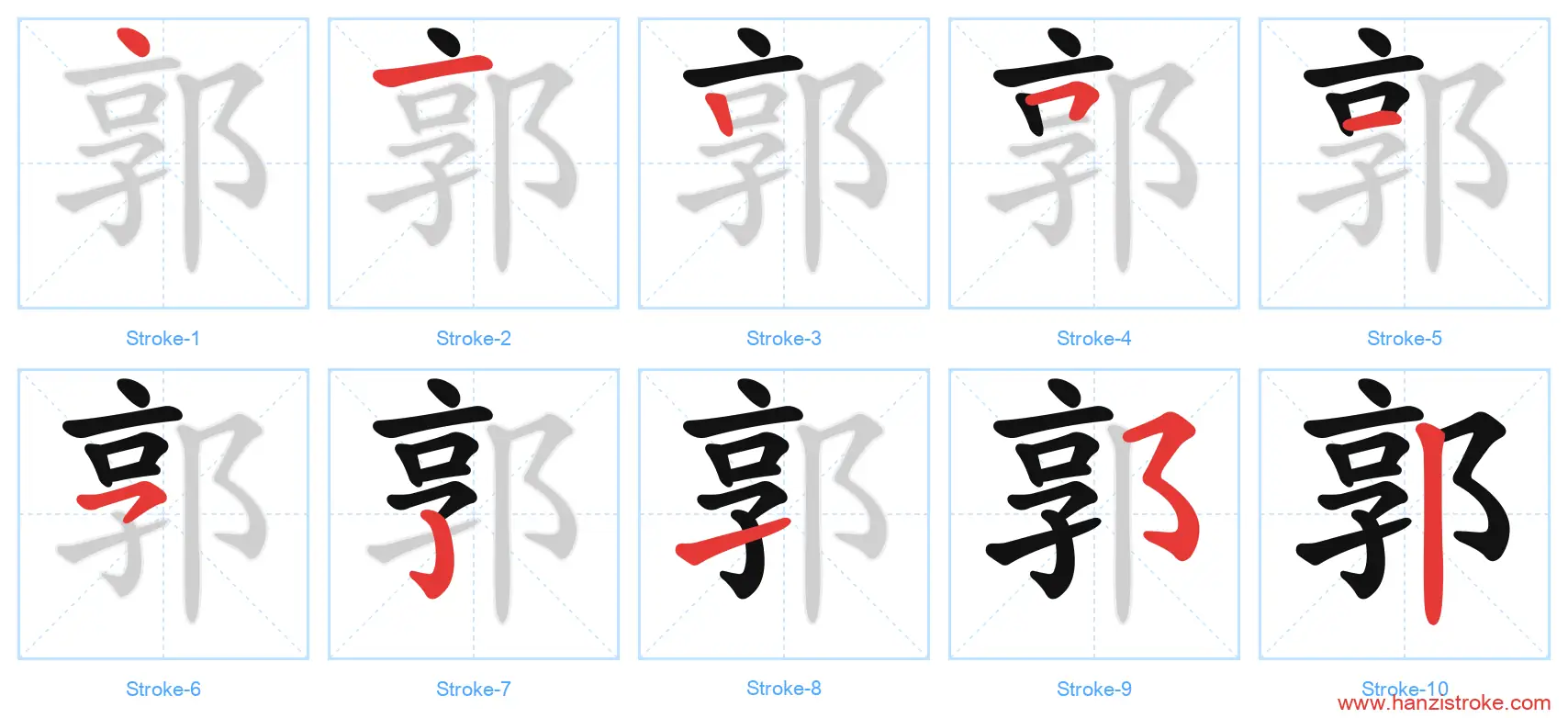 郭 stroke order diagram