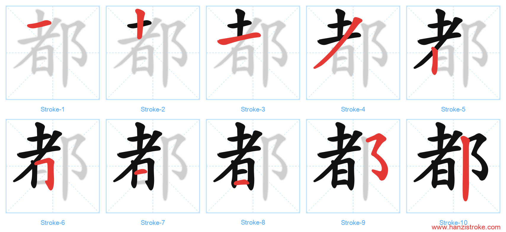 都 stroke order diagram