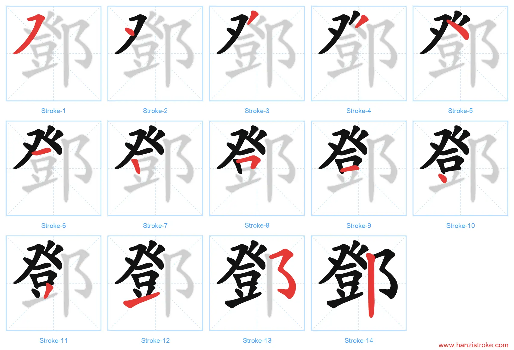 鄧 traditional stroke order diagram