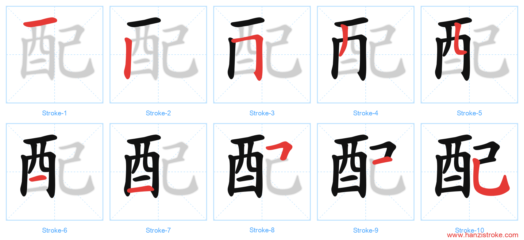 配 stroke order diagram