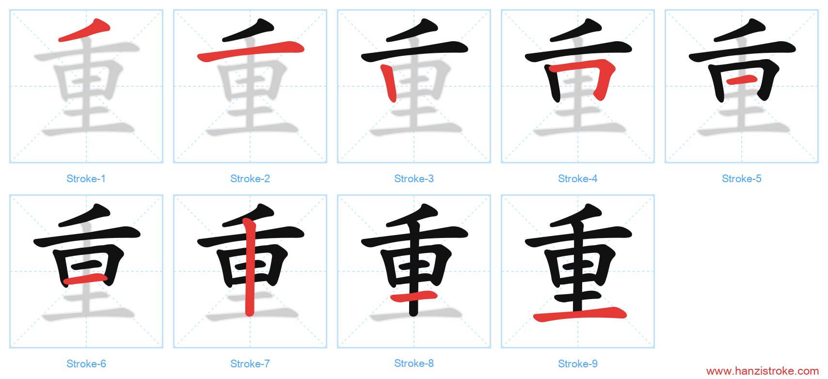 重 stroke order diagram