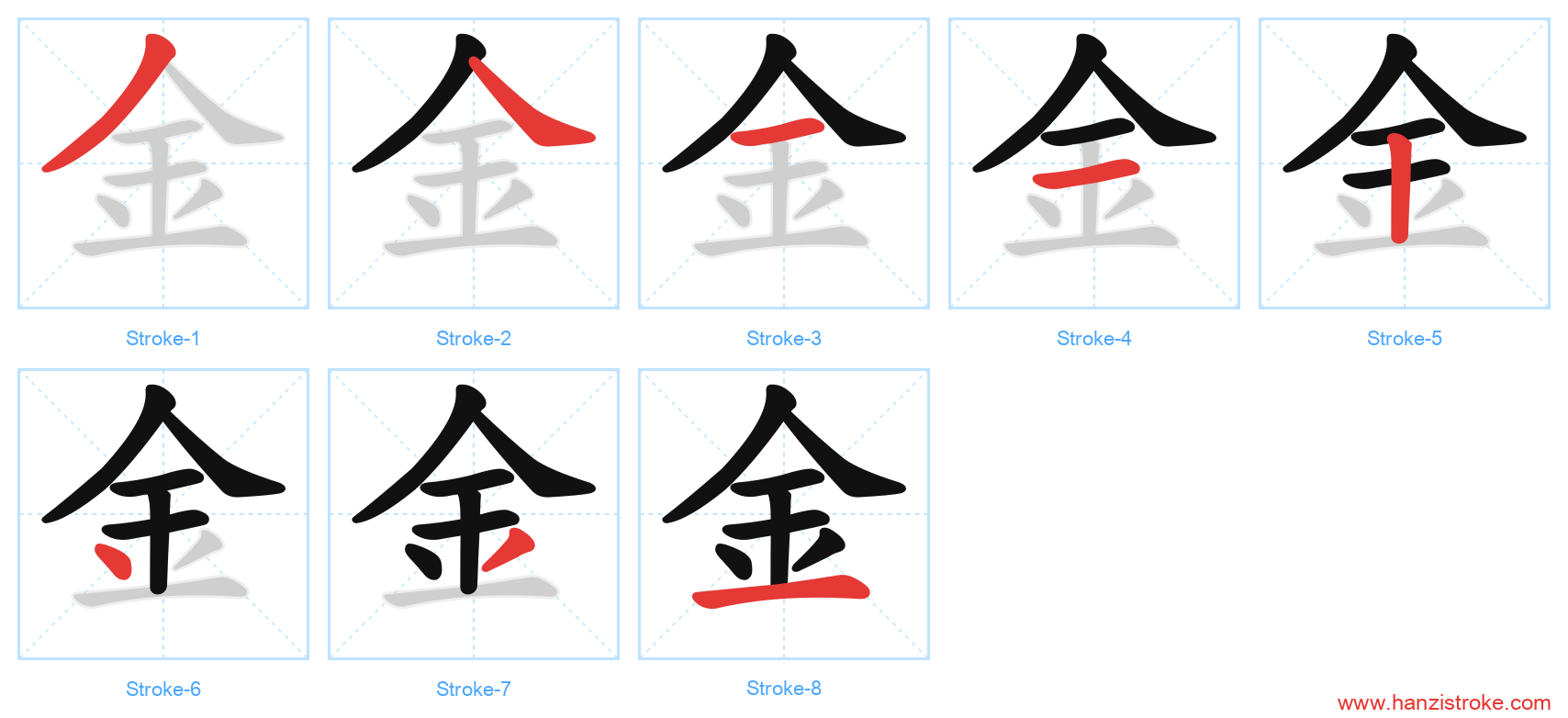金 stroke order diagram
