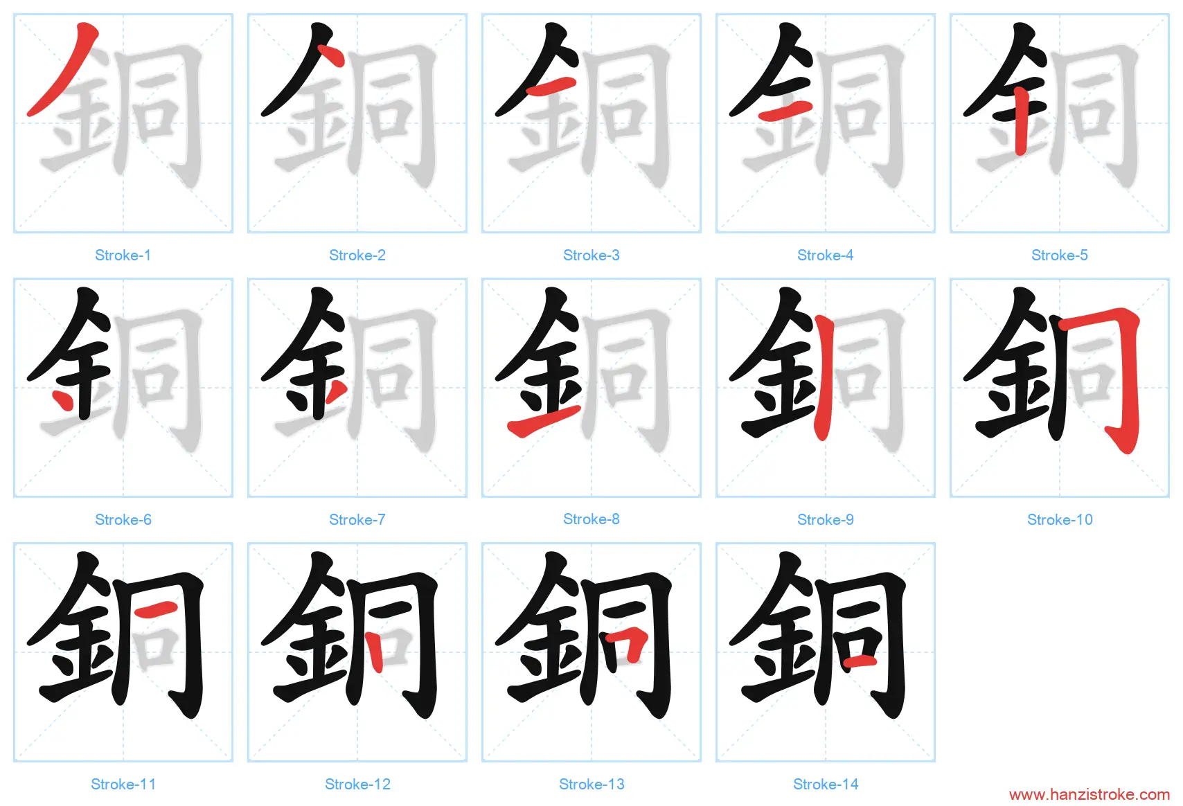 銅 traditional stroke order diagram