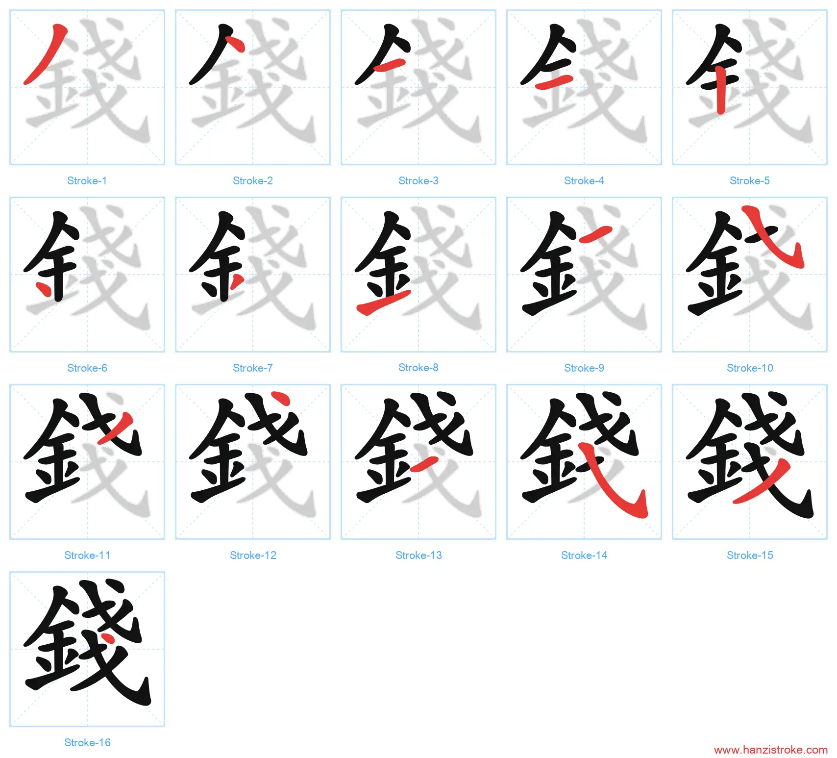 錢 traditional stroke order diagram
