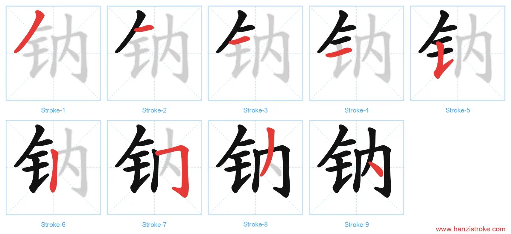 钠 stroke order diagram