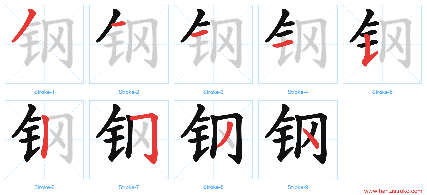 钢 stroke order diagram