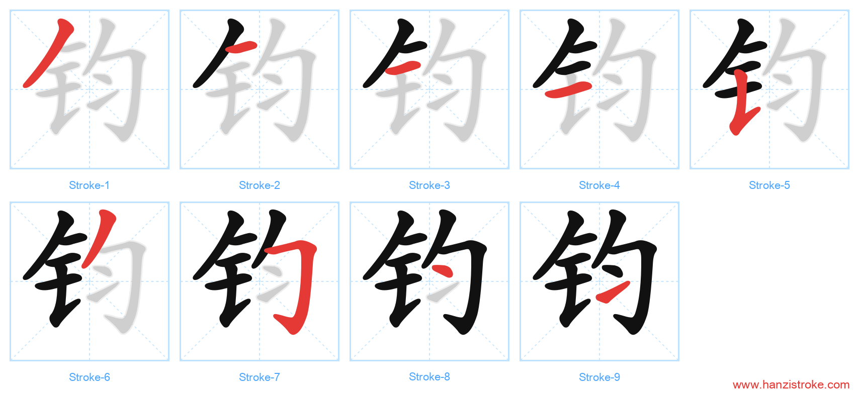 钧 stroke order diagram