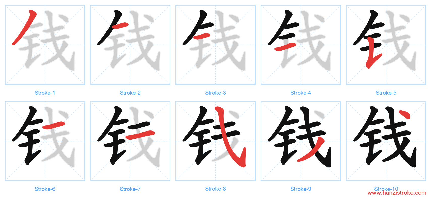 钱 stroke order diagram
