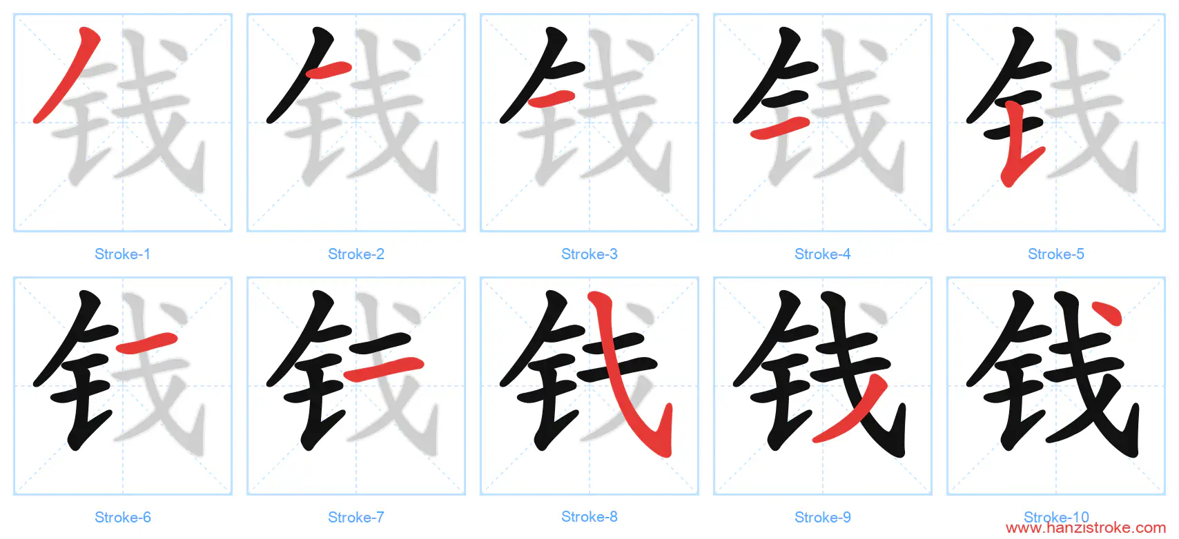 钱 stroke order diagram