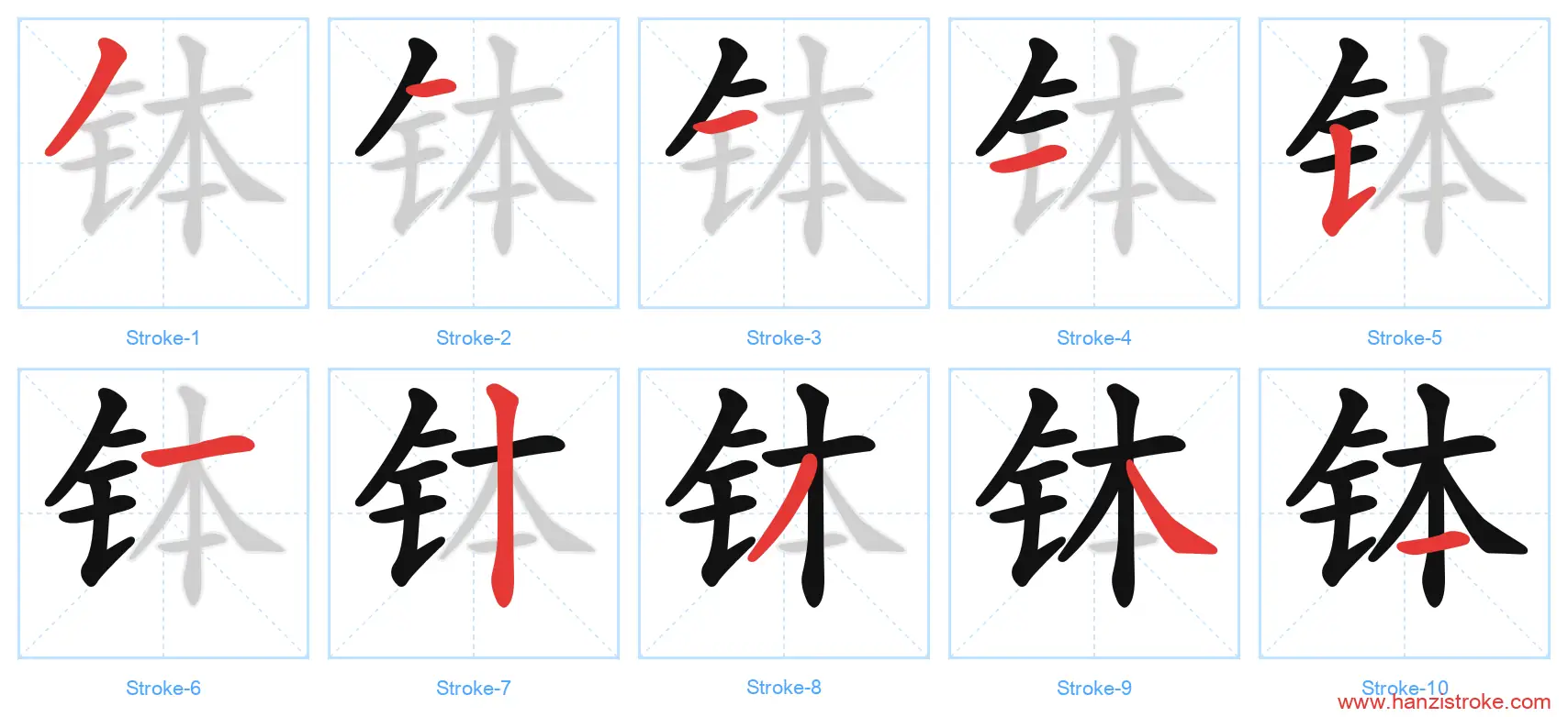 钵 stroke order diagram