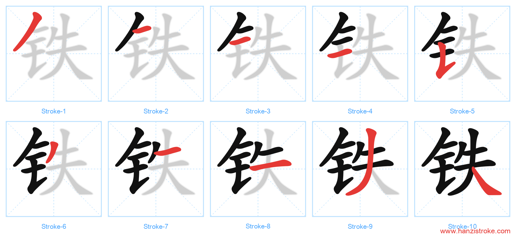 铁 stroke order diagram