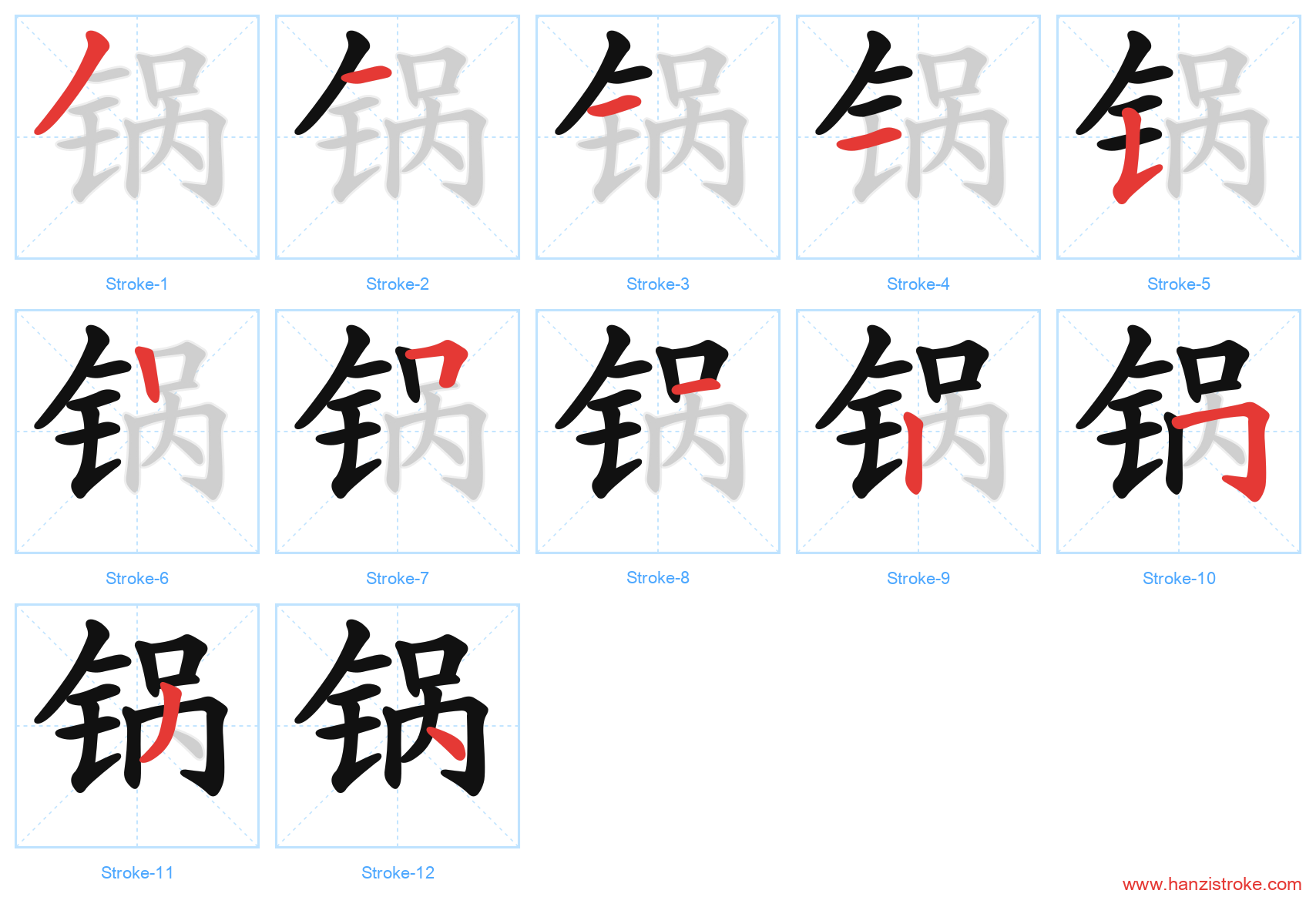锅 stroke order diagram