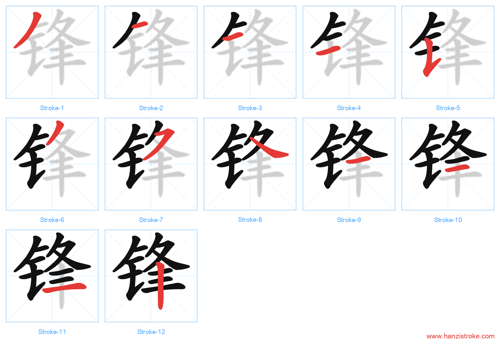 锋 stroke order diagram