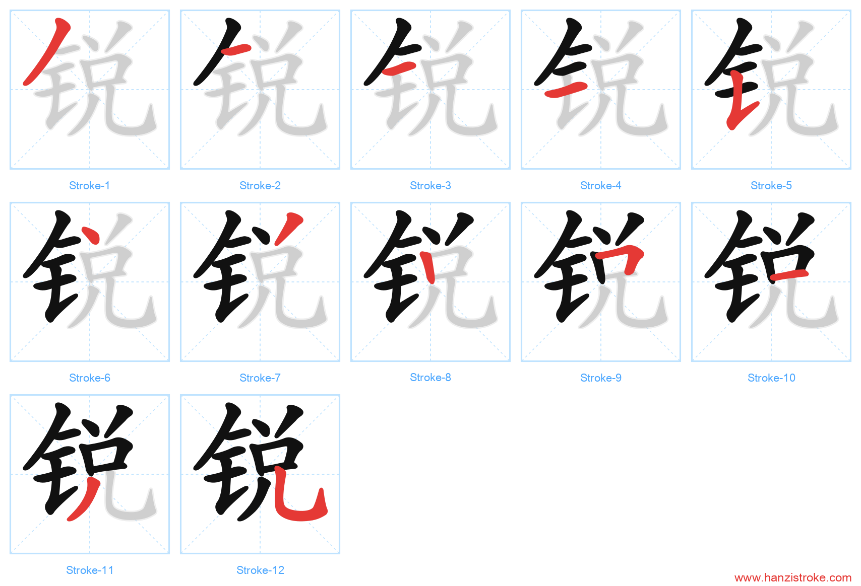 锐 stroke order diagram