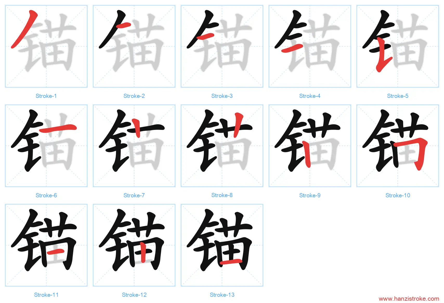 锚 stroke order diagram