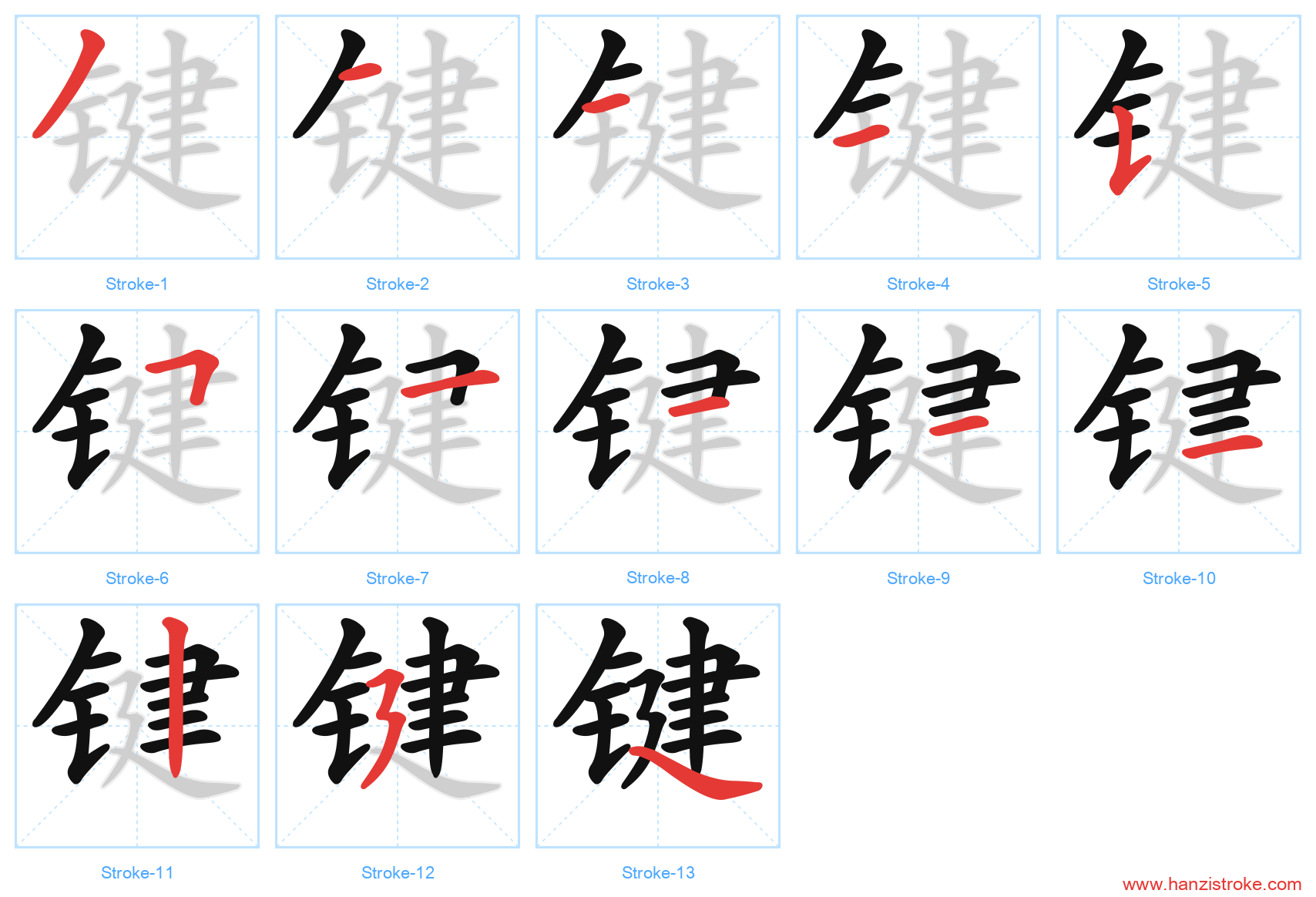 键 stroke order diagram