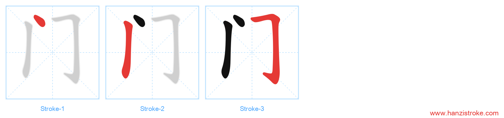 门 stroke order diagram