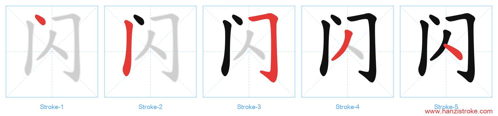 闪 stroke order diagram