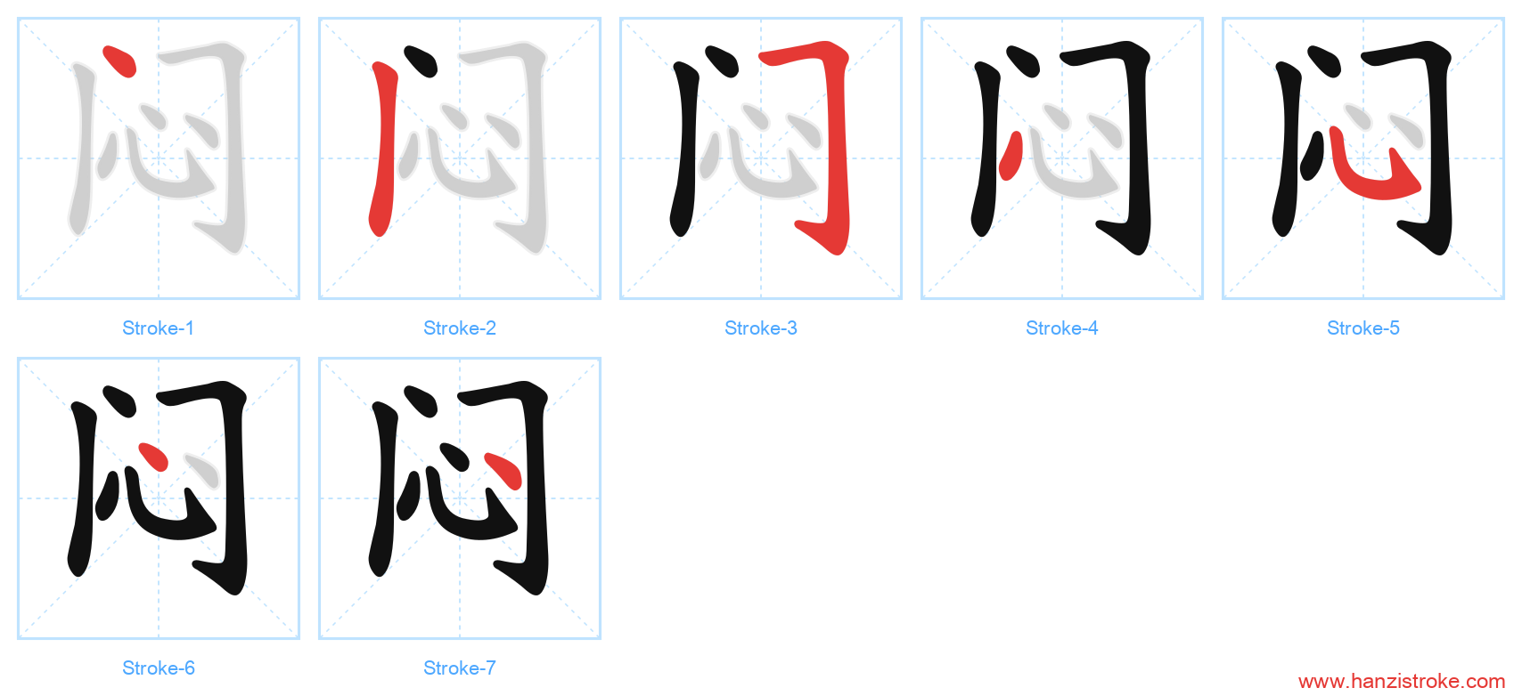 闷 stroke order diagram