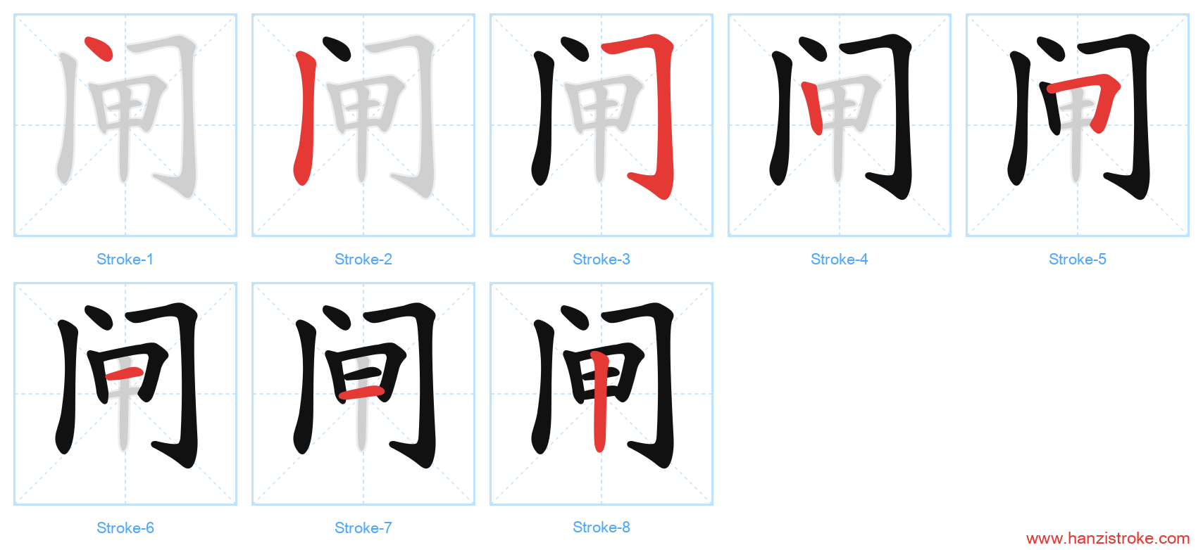 闸 stroke order diagram