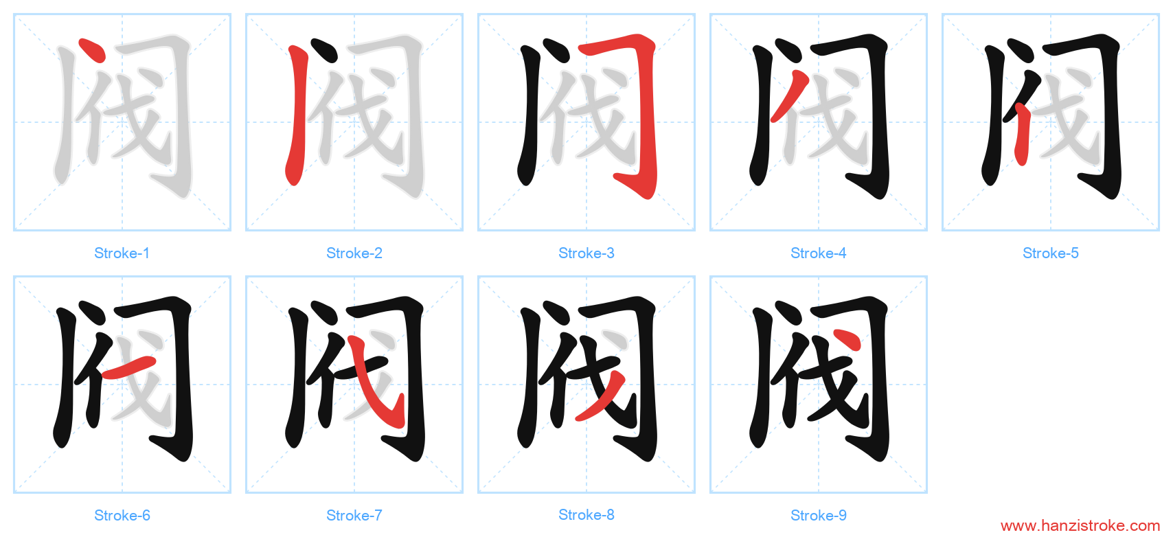 阀 stroke order diagram